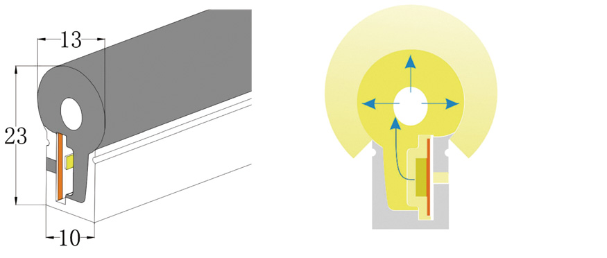 1023 蘑菇頭霓虹管